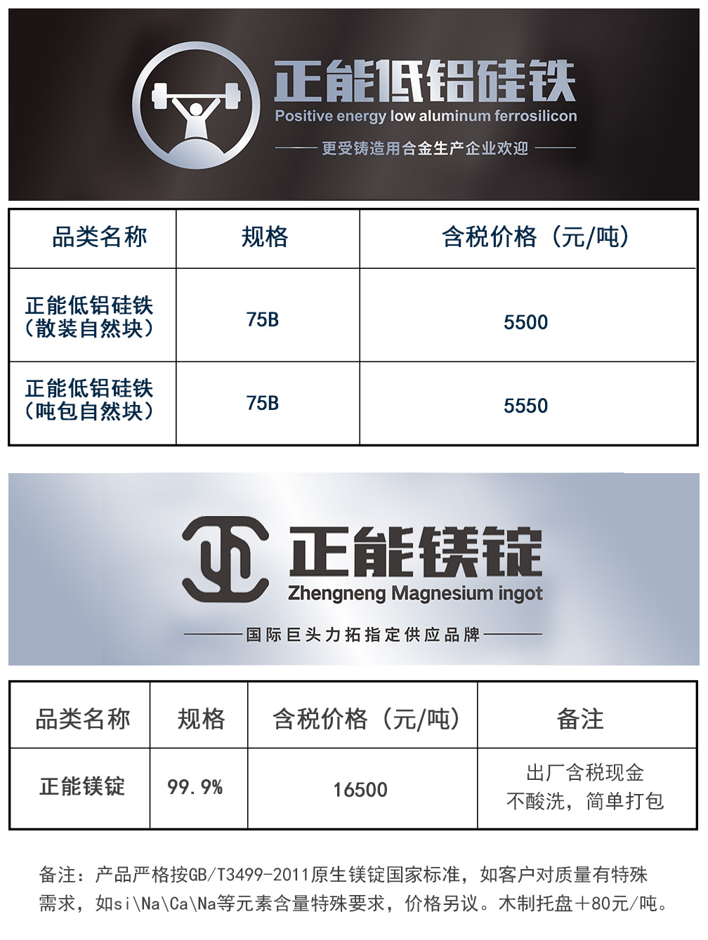 正能硅铁镁锭3.26.jpg