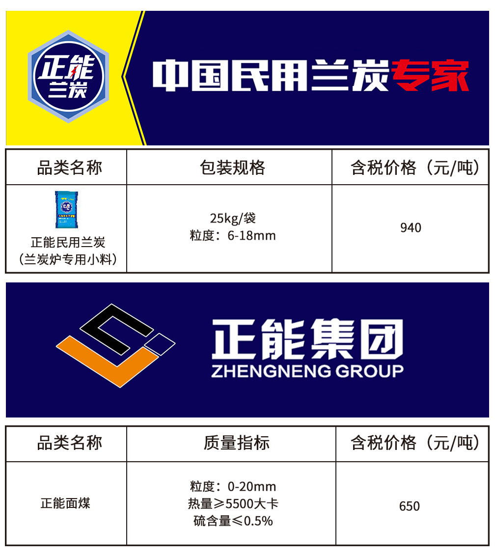 正能兰炭3.26.jpg