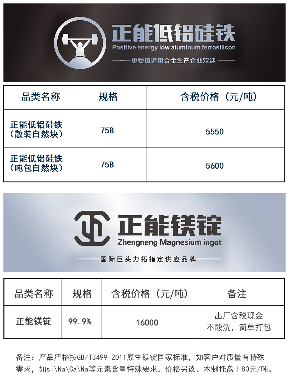 正能硅铁镁锭3.26.jpg