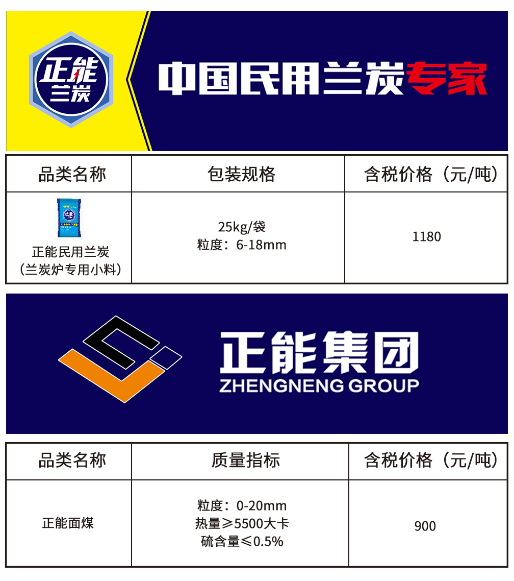 正能兰炭3.26.jpg