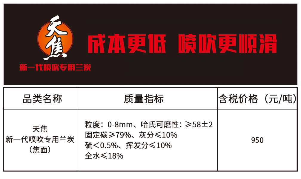 天焦兰炭3.26.jpg